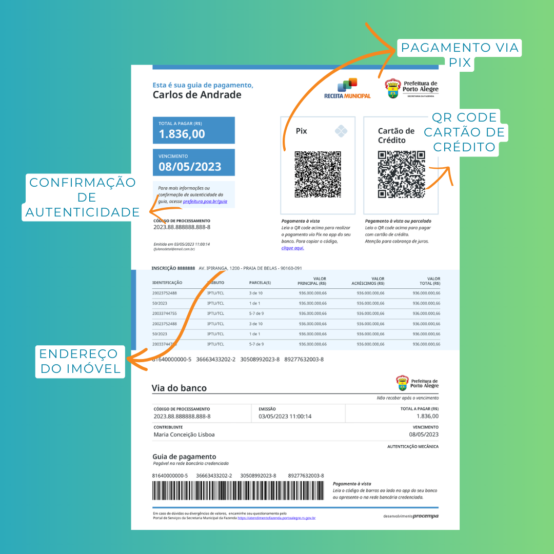Nova guia do IPTU de Porto Alegre
