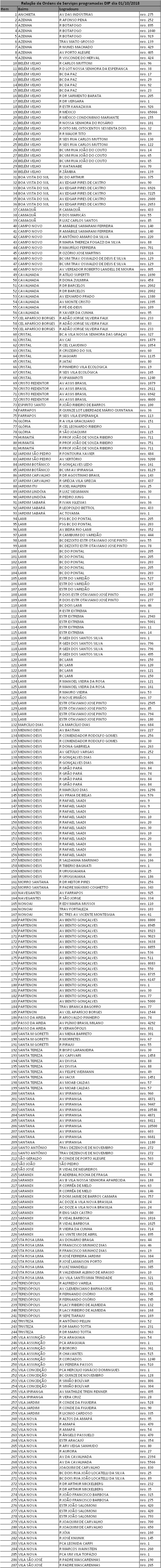 SMSUrb faz manutenção em 287 pontos de iluminação nesta segunda