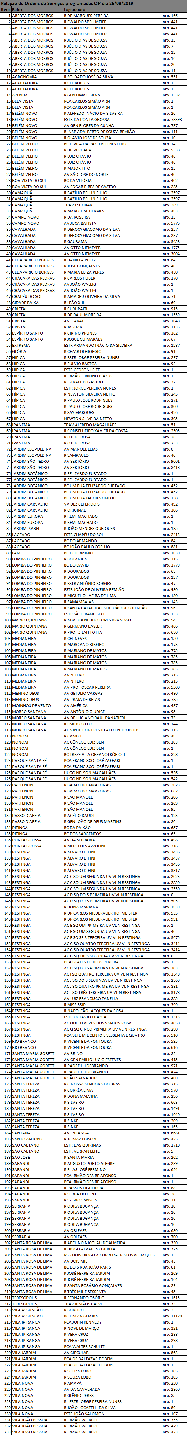 iluminação pública