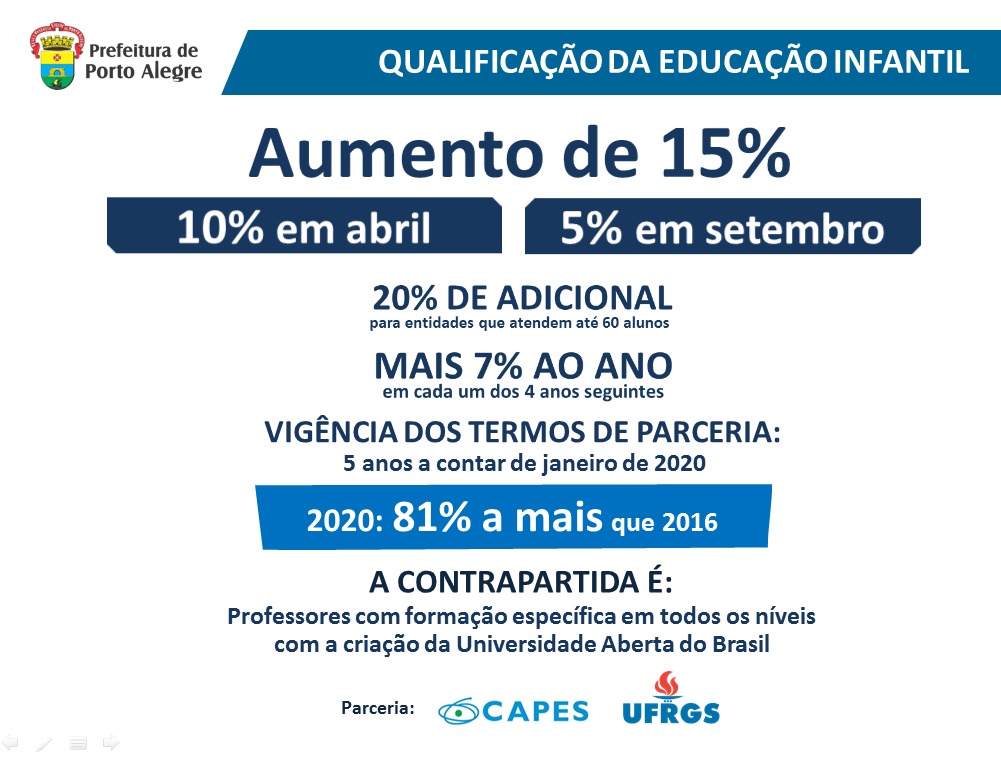 Educação