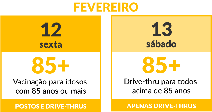 12 de fevereiro (sexta) Vacinação para idosos com 85 anos ou mais (postos e drive-thrus); 13 de fevereiro (sábado) Vacinação para idosos com 85 anos ou mais (apenas drive-thrus)