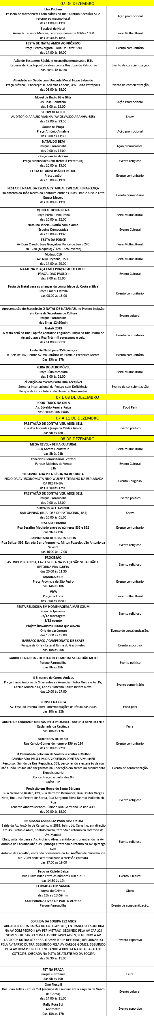 Eventos