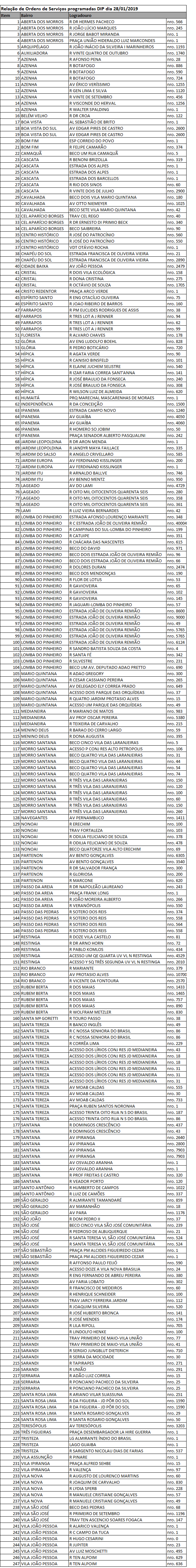 SMSUrb faz manutenção em 247 pontos de iluminação nesta segunda
