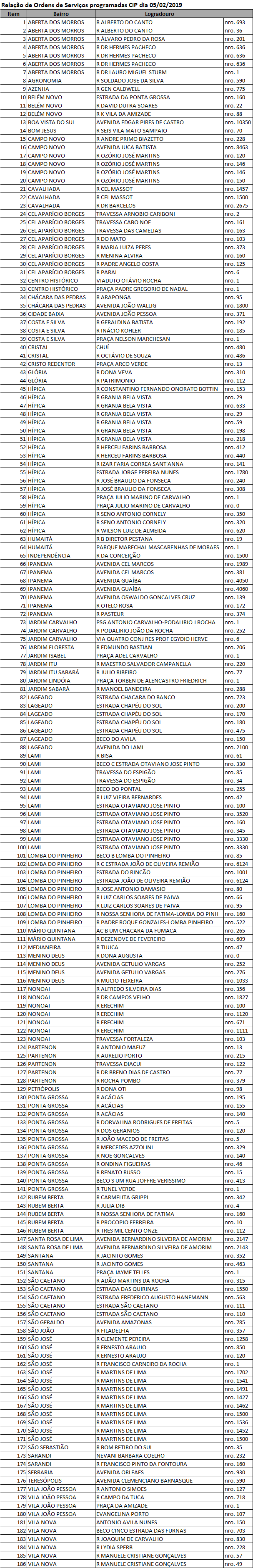 SMSUrb faz manutenção em 186 pontos de iluminação nesta terça