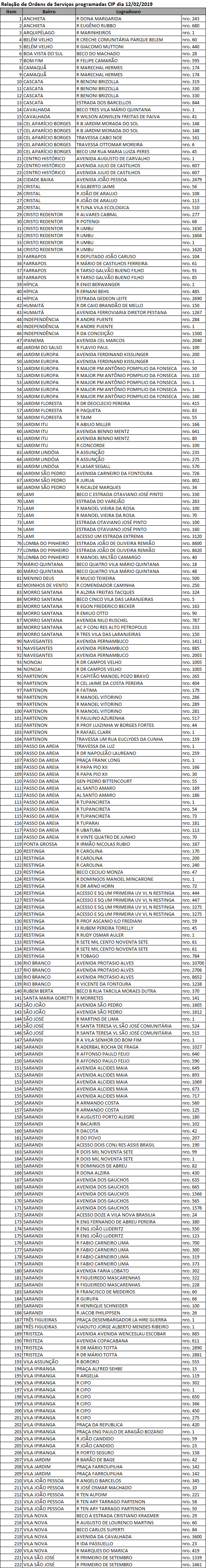 SMSUrb faz manutenção em 222 pontos de iluminação nesta terça