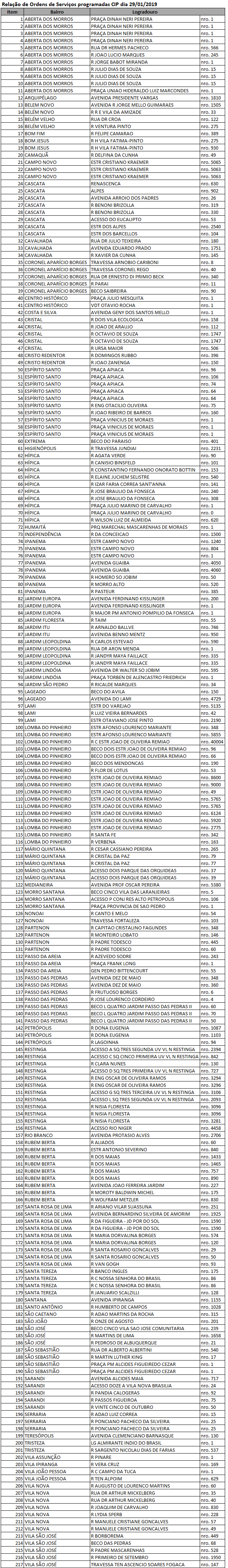 SMSUrb faz manutenção em 217 pontos de iluminação nesta terça
