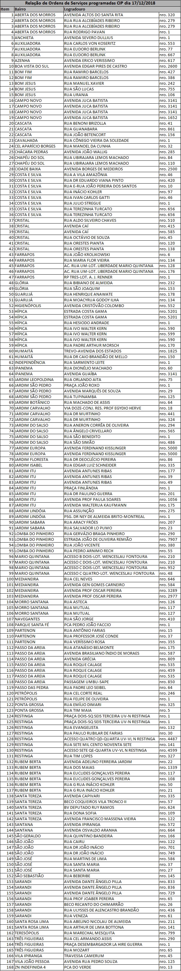SMSUrb faz manutenção em 168 pontos de iluminação nesta segunda