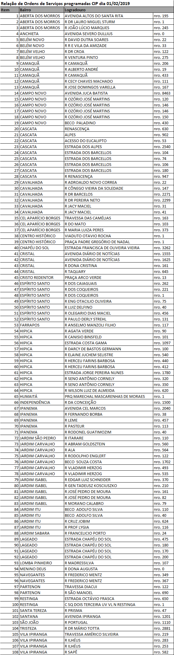 SMSUrb faz manutenção em 108 pontos de iluminação nesta sexta