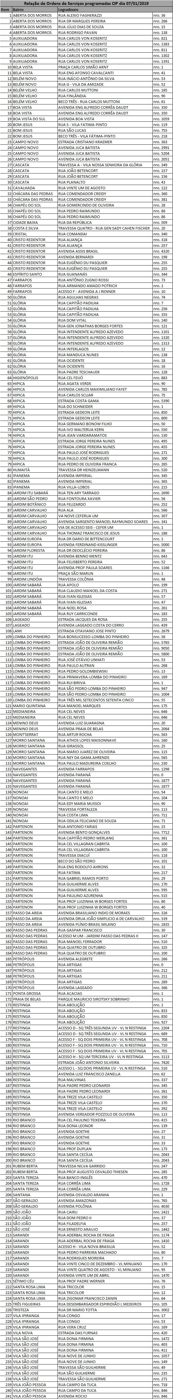 SMSUrb faz manutenção em 241 pontos de iluminação nesta segunda