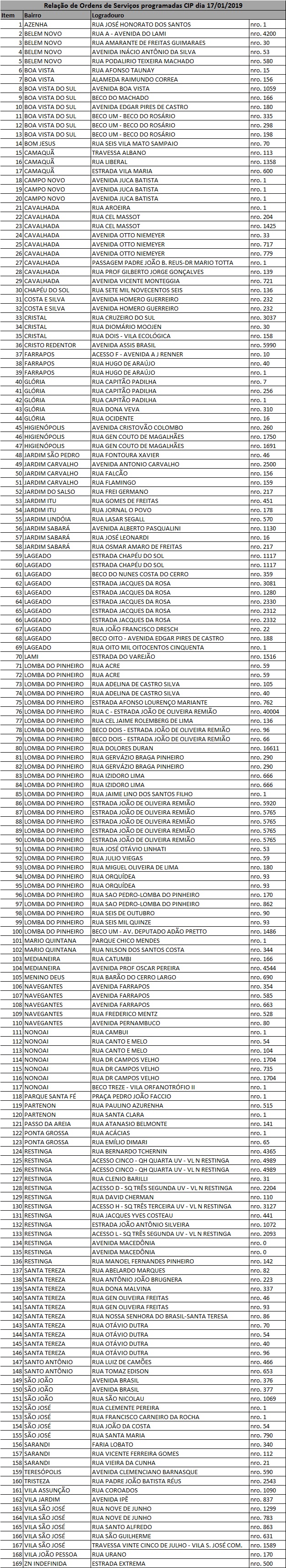 Equipes fazem manutenção em 169 pontos de iluminação nesta quinta