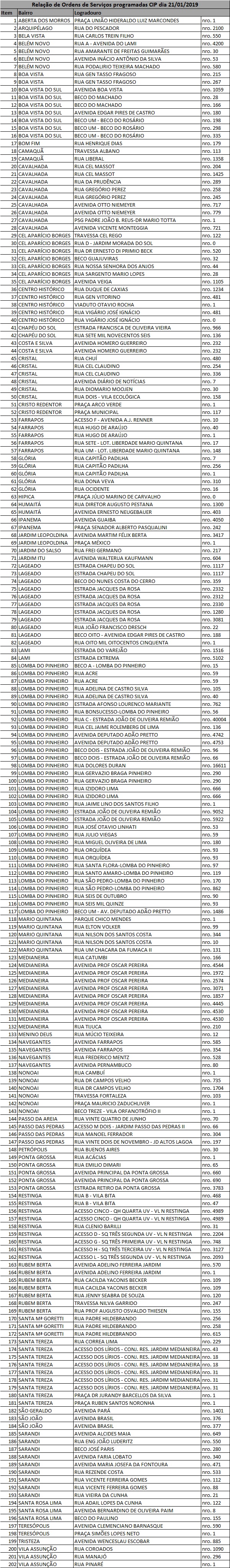 SMSUrb faz manutenção em 202 pontos de iluminação nesta segunda