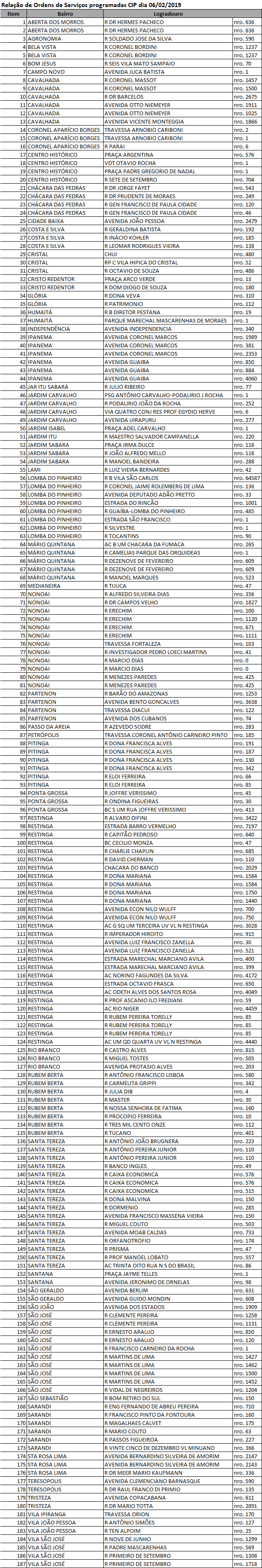 SMSUrb faz manutenção em 187 pontos de iluminação nesta quarta