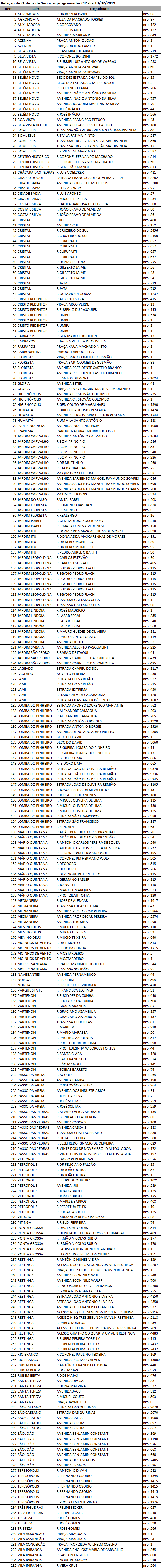 Equipes fazem manutenção em 295 pontos de iluminação nesta terça