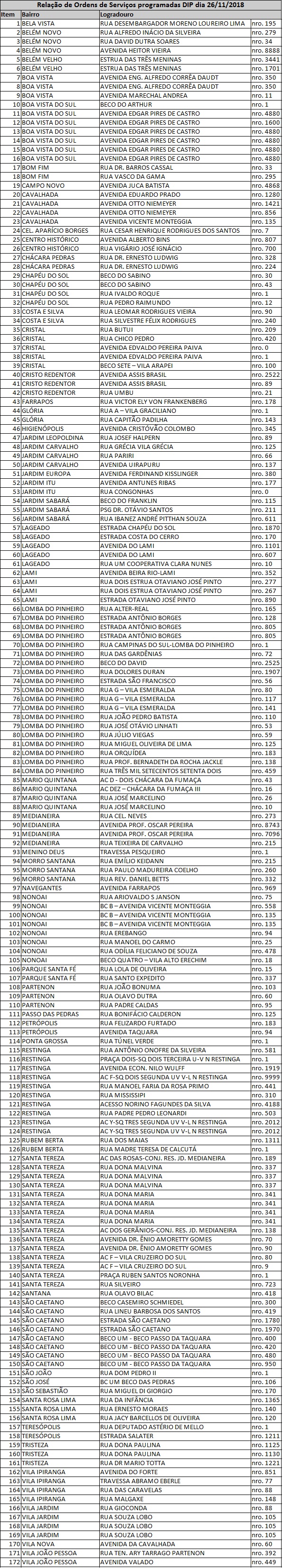 SMSUrb faz manutenção em 172 pontos de iluminação nesta segunda