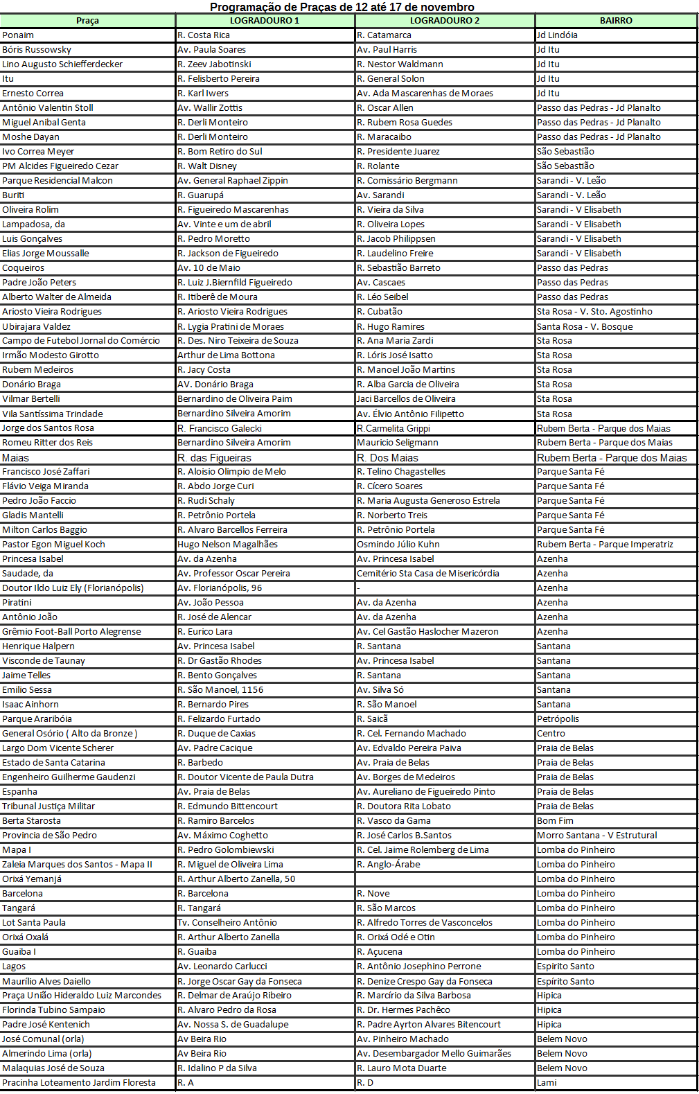 Programação contempla serviços em 13 praças nesta terça-feira
