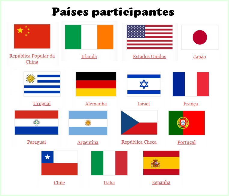 Quinze países participam do projeto Semanas Internacionais de Porto Alegre