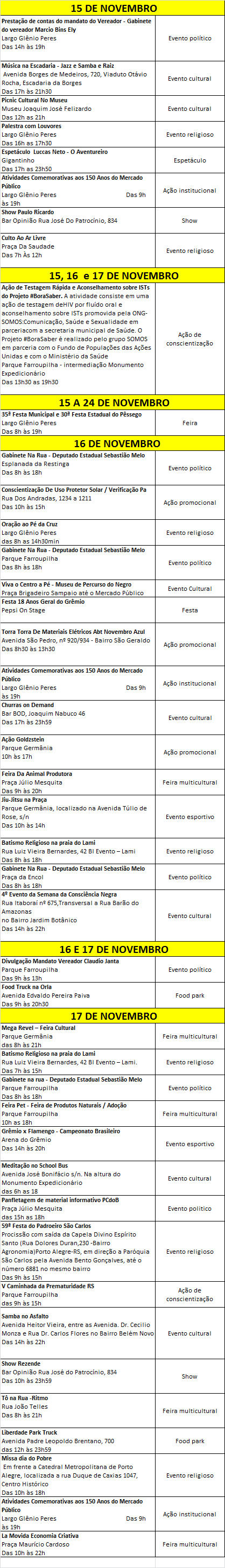 eventos