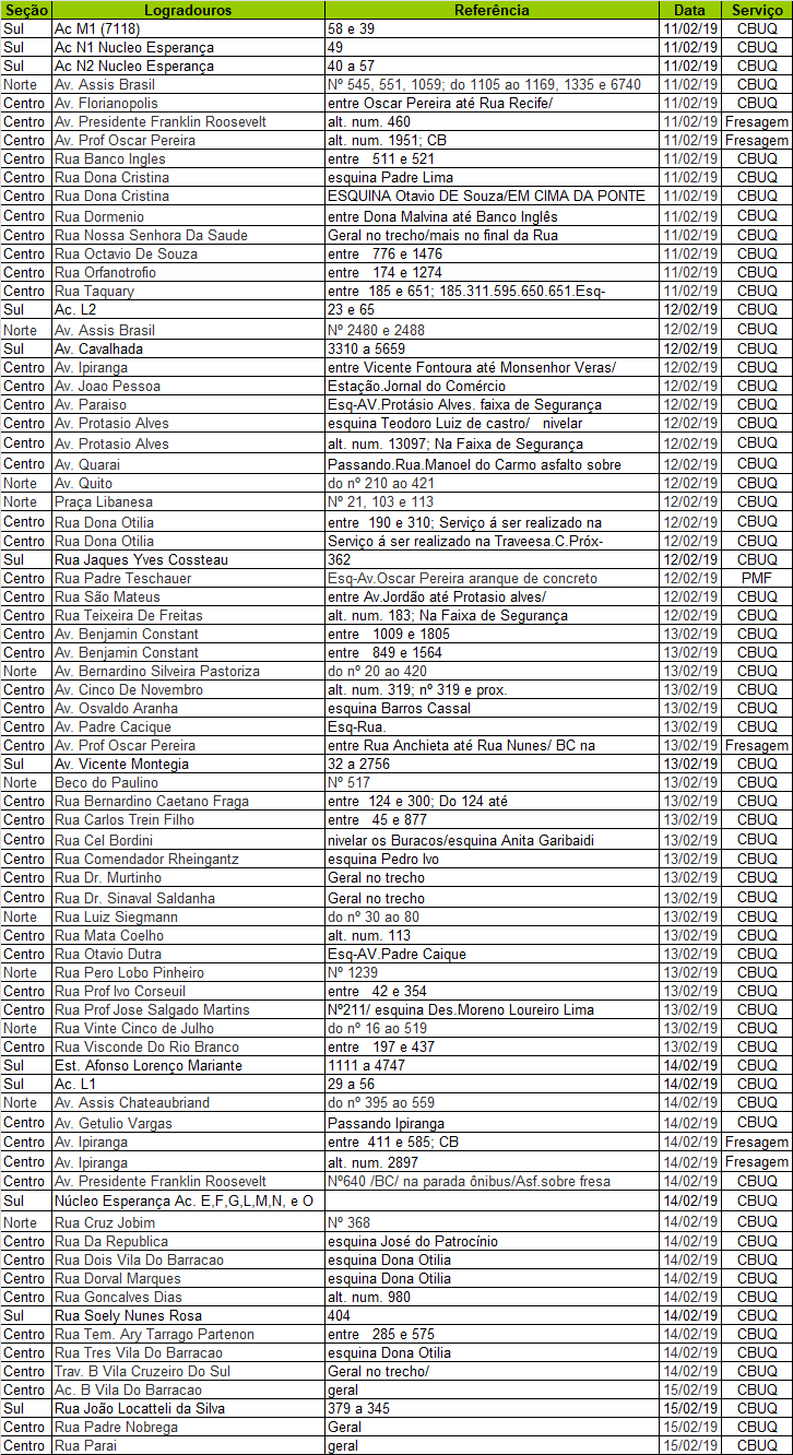 Sorteio ocorrerá no dia 11 de março, às 13h, no Objetivo Vestibulares
