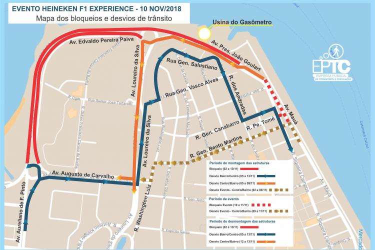 Transporte e Circulação