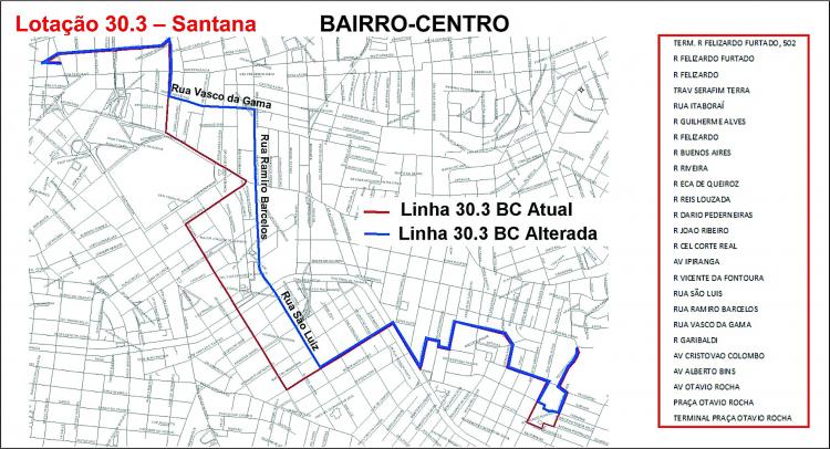EPTC