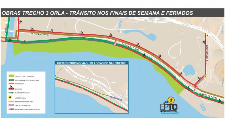 TRANSPORTE E CIRCULAÇÃO