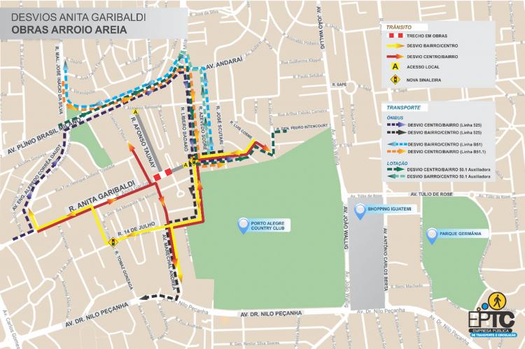 Transporte e Circulação