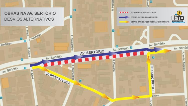 TRANSPORTE E CIRCULAÇÃO TRANSPORTE E CIRCULAÇÃO