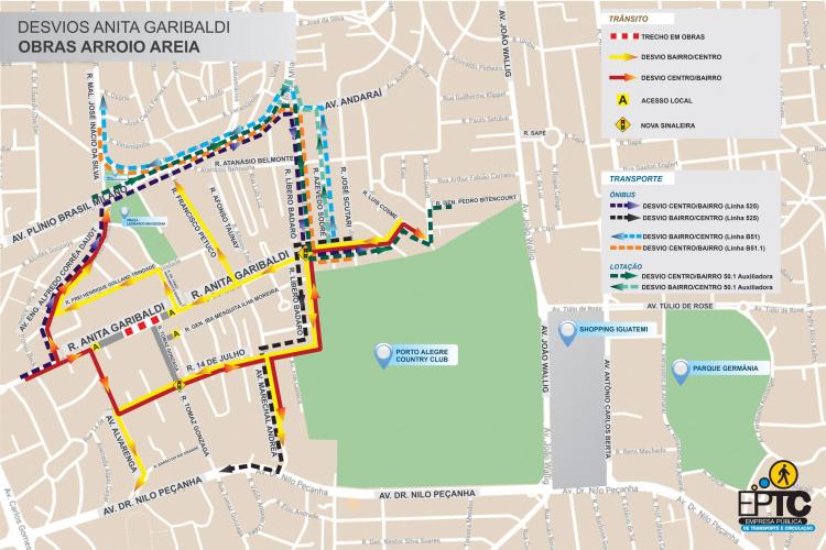 TRANSPORTE E CIRCULAÇÃO TRANSPORTE E CIRCULAÇÃO