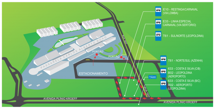 MOBILIDADE URBANA