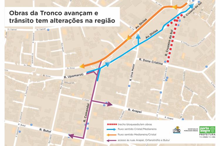 Mobilidade Urbana 