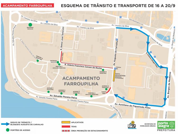 Mobilidade Urbana