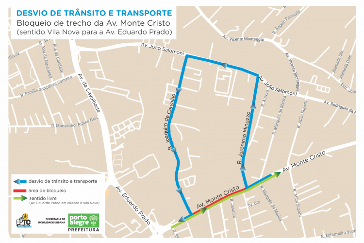 Trânsito e Circulação 