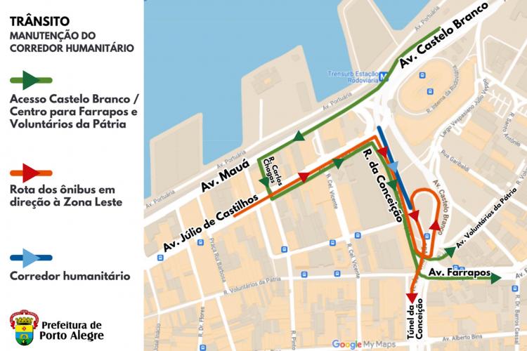 Transporte e Circulação