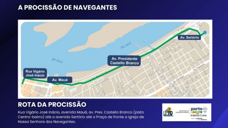 Transporte e Circulação 