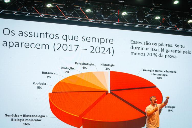 INCLUSÃO E DESENVOLVIMENTO HUMANO INCLUSÃO E DESENVOLVIMENTO HUMANO