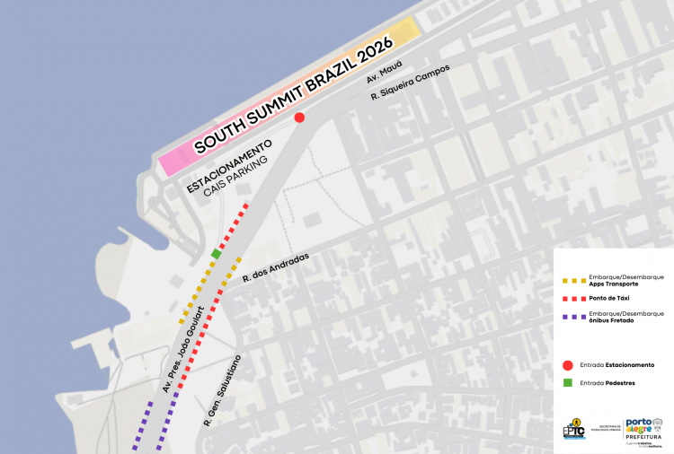 TRANSPORTE E CIRCULAÇÃO 