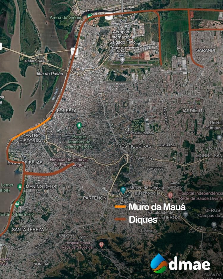 Dmae - sistema de proteção