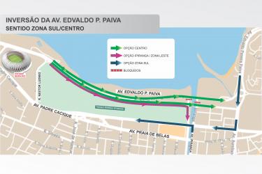 TRANSPORTE E CIRCULAÇÃO