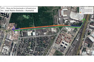 TRANSPORTE E CIRCULAÇÃO 
