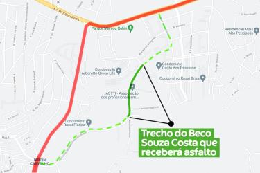 SERVIÇOS URBANOS