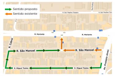 Mobilidade Urbana