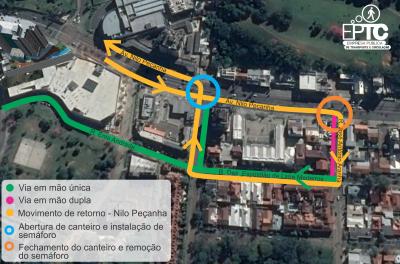 Bairro Três Figueiras terá melhorias na circulação do trânsito