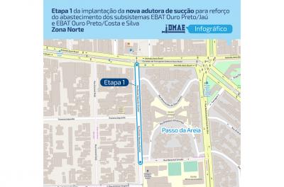 saneamento