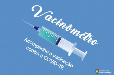 Prefeitura lança vacinômetro para acompanhar vacinação contra Covid-19