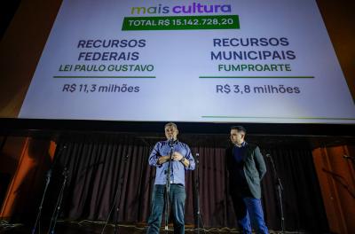 Programa Mais Cultura tem editais com inscrições abertas nesta semana