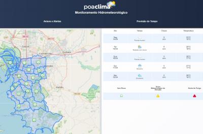 Plataforma de Monitoramento Hidrometeorológico de Porto Alegre