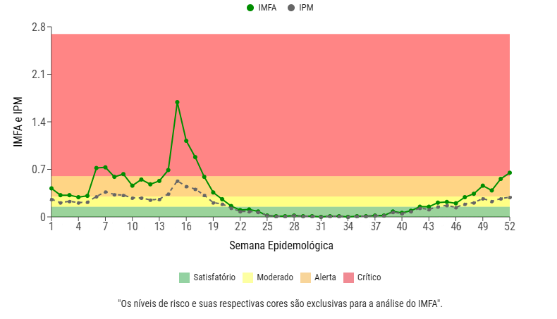 IMFA_2021.png