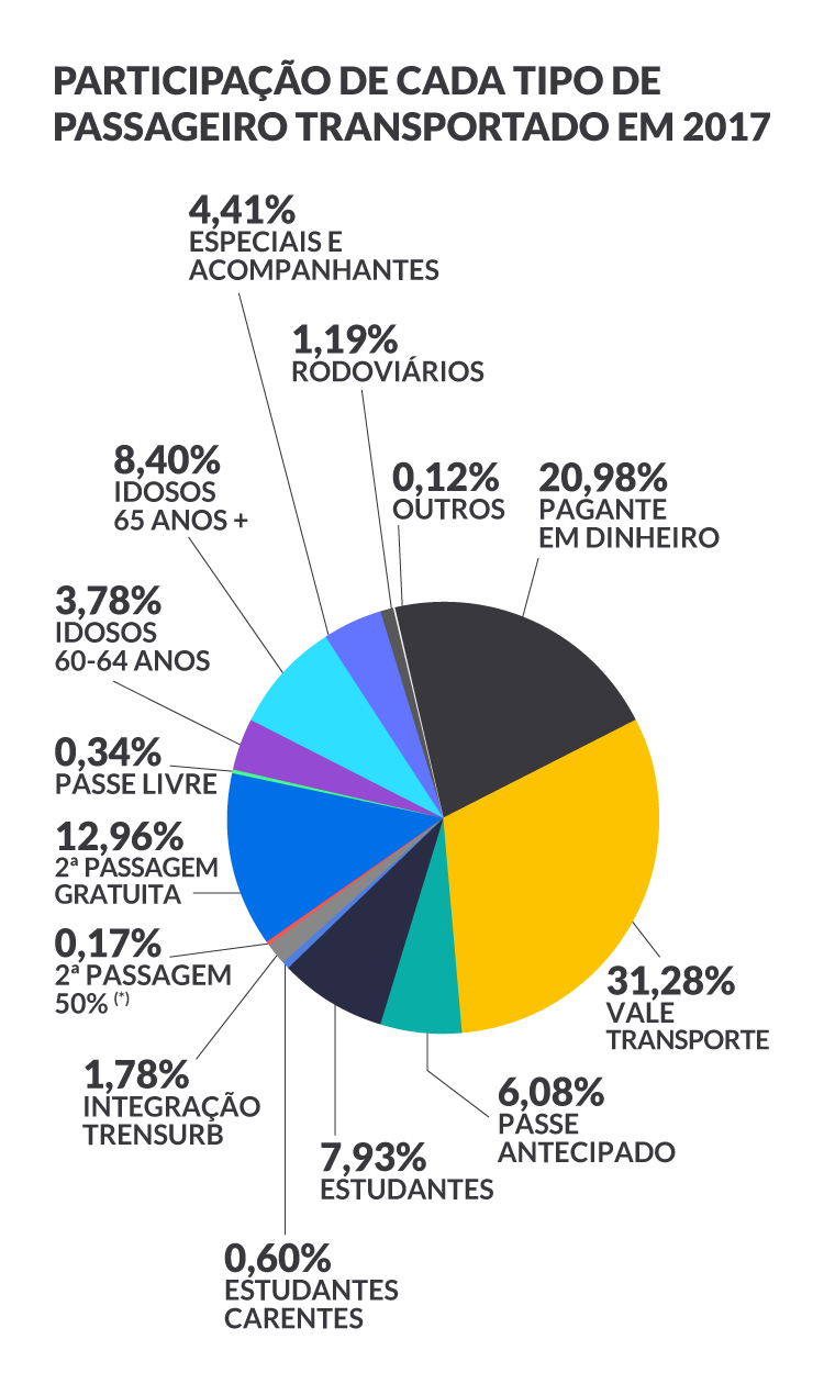 tarifa-grafico-05.png