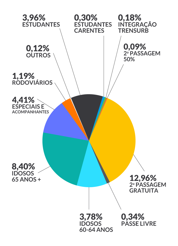 tarifa-grafico-06.png