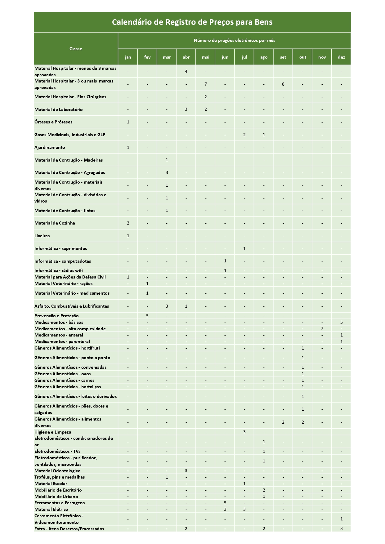 Calendário Bens_page-0001_0.jpg